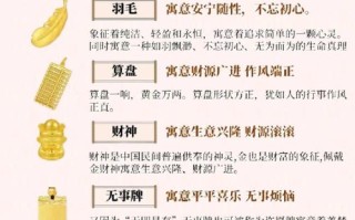 5万闲钱投资，哪种方式更靠谱？
