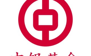 中银中国基金163801表现如何？
