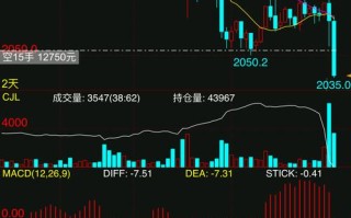 广东东方腾龙国际期货是正规平台吗？