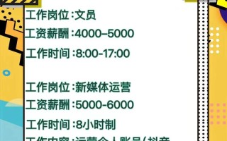 乌鲁木齐期货公司招聘，岗位要求有哪些？