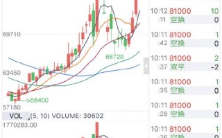 期货淀粉价格缘何持续低迷？