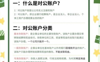 商品期货账户怎么开通？