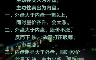 外盘期货优势劣势有哪些？