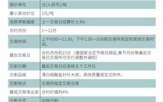 那些期货公司做纸浆期货