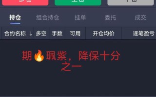 期货和期货配资的区别