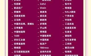 网络投资服务产品排行靠谱吗？