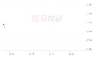 期货app搜索海证期货