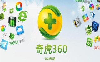 奇虎360股权投资布局如何？