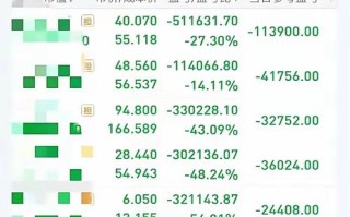 汇添富移动互联基金净值今日多少？
