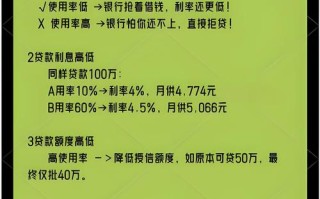 信用卡投资P2P可行吗？