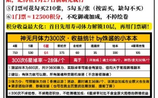 如何顺利约到真格基金？