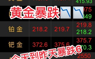 哪里安全下载金属期货交易软件？