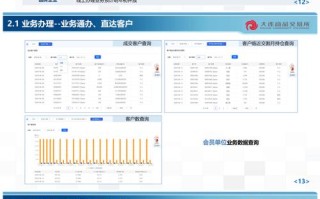 期货交易所与期货产品有何关联？