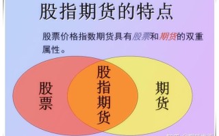 个人如何投资股指期货？门槛与技巧是什么？