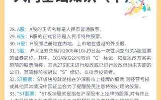 投资理财入门，新手该从何学起？