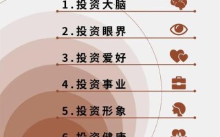 个人如何投资美国公司？方法有哪些？