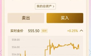 基金收益指什么？如何计算？