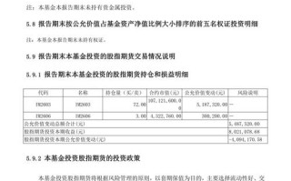富国中证指数分级基金有何特点？