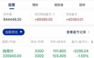 创金合信基金002210业绩如何？