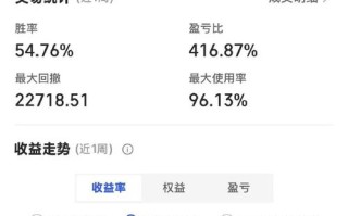 期货投资咨询业务家数有多少家？