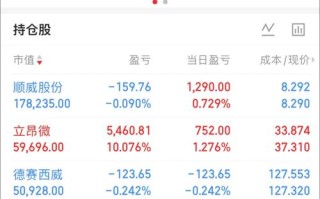 32003诺安股票基金现在能买吗？