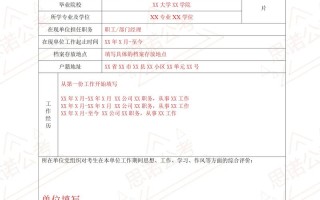 期货投资咨询考试报名