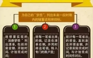 月薪5千如何有效投资理财？