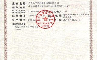 投资公司需哪些核心资质？