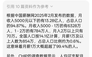 月薪1万，投资理财怎么规划？