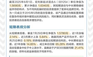 净值与累计净值有何区别？