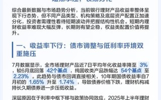 如何提升投资理财收益率？