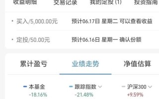 000697基金今日净值是多少？