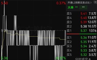 中辉期货收购晋商期货