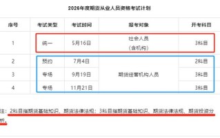 期货从业考试具体时间几时公布？