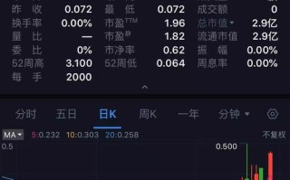 161024是哪只基金？