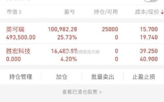 006252基金净值今日多少？