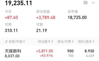 期货1万本金最多能赚多少？