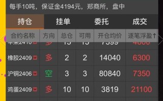 期货交易怎么入门？