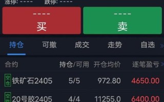 零钱加油站期货靠谱吗？