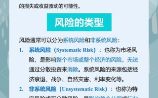 期货交易中的法律风险