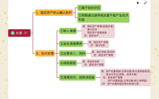 固定收益投资与理财，稳健收益如何选？
