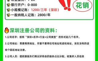 小额投资公司注册条件有哪些？