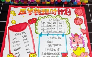 怎样做投资与理财计划