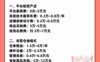 线上投资真的靠谱吗？