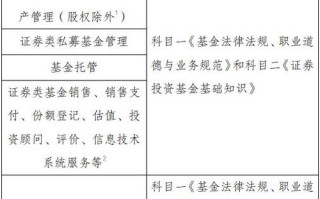 基金从业过一门成绩有效期多久？