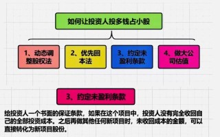 一级市场股权投资是什么？