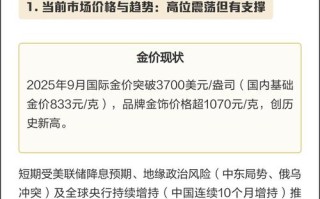2025年投资风险有哪些？