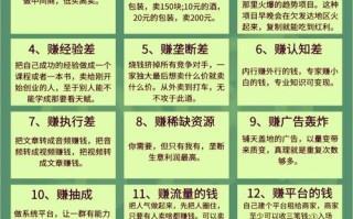 2025个人如何投资