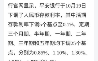 平安银行银期业务如何助力期货投资？