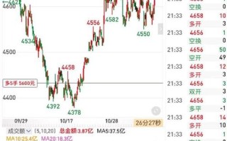 期货PTA与原油期货的关联逻辑是什么？